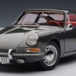 Ways To Get That Classic Car You Want